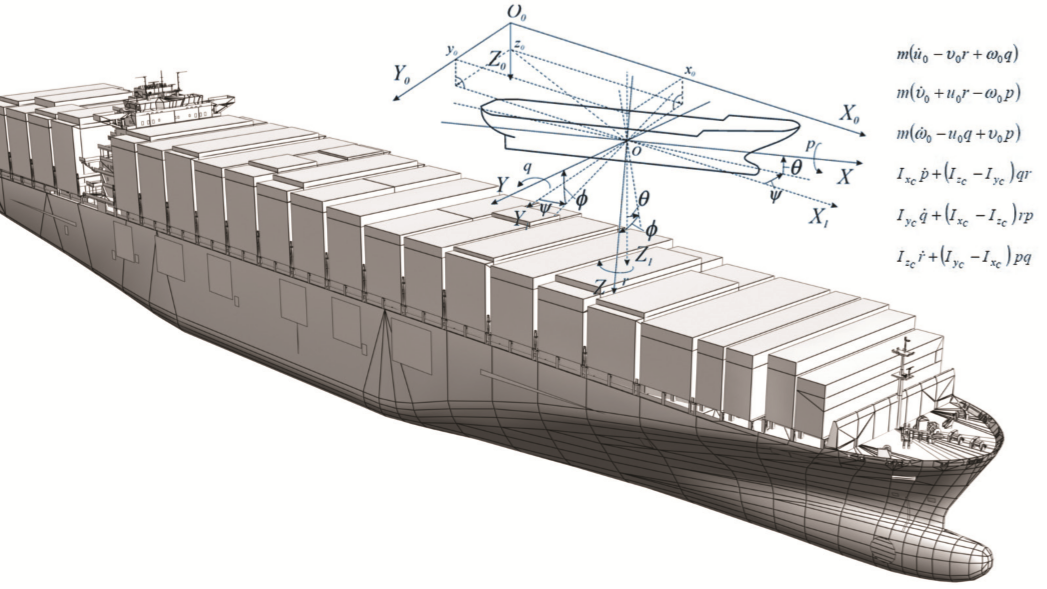 Using Simulation to Enhance Vessel Design